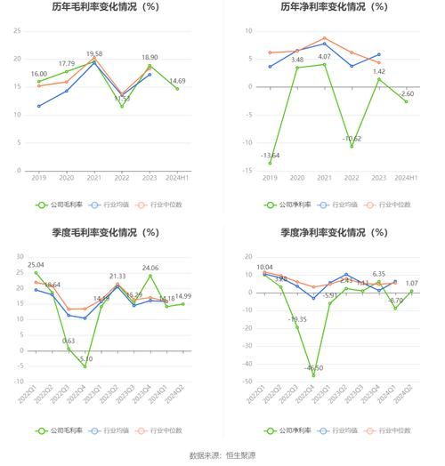 云南锗业股票行情_云南锗业股价为何波动大-第3张图片-俊逸知识馆 云南锗业股票行情_云南锗业股价为何波动大-第3张图片-俊逸知识馆