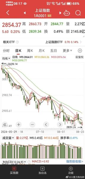 新疆天业股票行情_今日走势怎么看-第3张图片-俊逸知识馆 新疆天业股票行情_今日走势怎么看-第3张图片-俊逸知识馆