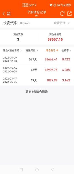 股票分红什么时候到账_除权除息日后几天-第2张图片-俊逸知识馆 股票分红什么时候到账_除权除息日后几天-第2张图片-俊逸知识馆