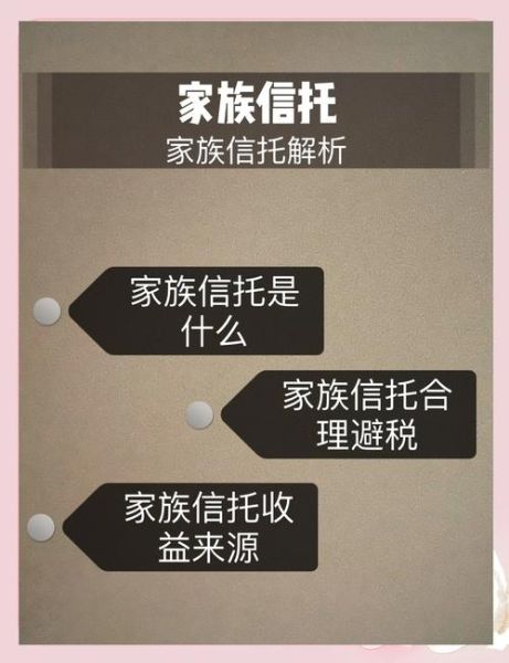 信托产品怎么选_家族信托安全吗-第1张图片-俊逸知识馆 信托产品怎么选_家族信托安全吗-第1张图片-俊逸知识馆