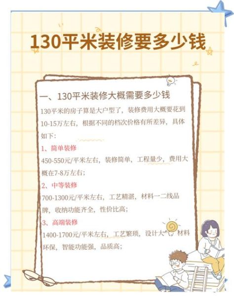 装修预算怎么控制_装修公司哪家好-第1张图片-俊逸知识馆 装修预算怎么控制_装修公司哪家好-第1张图片-俊逸知识馆
