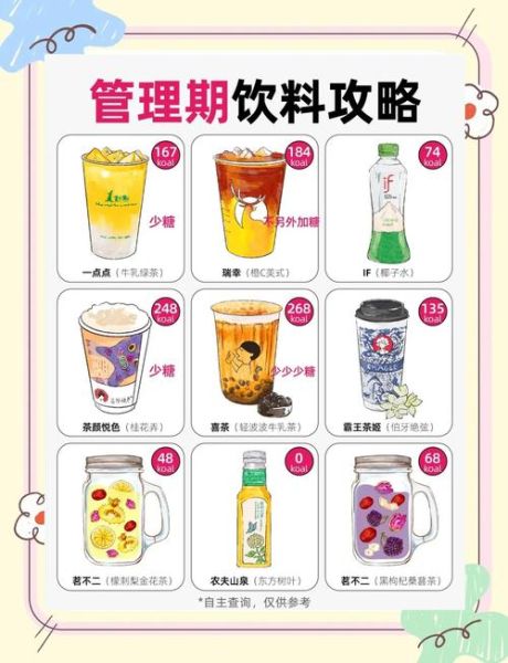 健康饮品有哪些_怎么挑选无糖饮料-第3张图片-俊逸知识馆 健康饮品有哪些_怎么挑选无糖饮料-第3张图片-俊逸知识馆