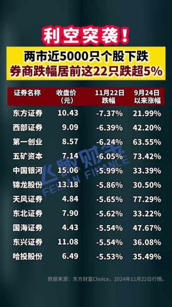 最便宜的股票有哪些_如何挑选低价股-第1张图片-俊逸知识馆 最便宜的股票有哪些_如何挑选低价股-第1张图片-俊逸知识馆
