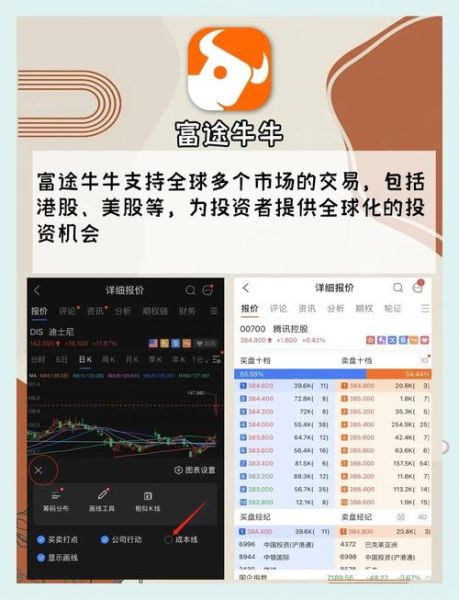 股票软件哪个好用_如何选择适合自己的股票软件-第2张图片-俊逸知识馆 股票软件哪个好用_如何选择适合自己的股票软件-第2张图片-俊逸知识馆