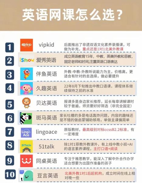 vipkid少儿英语怎么样_vipkid价格贵吗-第1张图片-俊逸知识馆 vipkid少儿英语怎么样_vipkid价格贵吗-第1张图片-俊逸知识馆