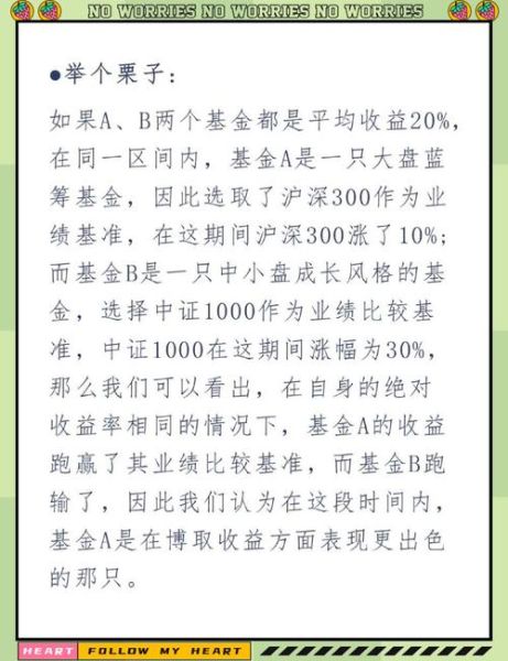 股票收益率怎么算_股票收益率计算公式-第1张图片-俊逸知识馆 股票收益率怎么算_股票收益率计算公式-第1张图片-俊逸知识馆