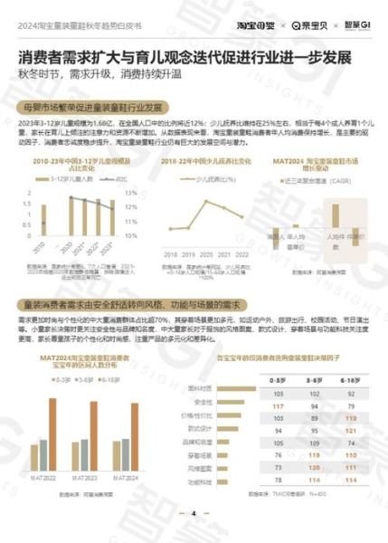 如何分析市场趋势_市场分析网站有哪些-第2张图片-俊逸知识馆 如何分析市场趋势_市场分析网站有哪些-第2张图片-俊逸知识馆
