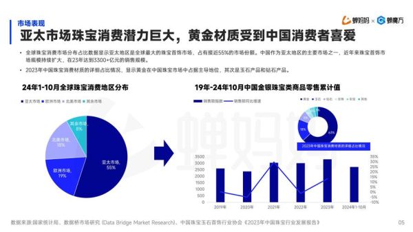 如何分析市场趋势_市场分析网站有哪些-第3张图片-俊逸知识馆 如何分析市场趋势_市场分析网站有哪些-第3张图片-俊逸知识馆