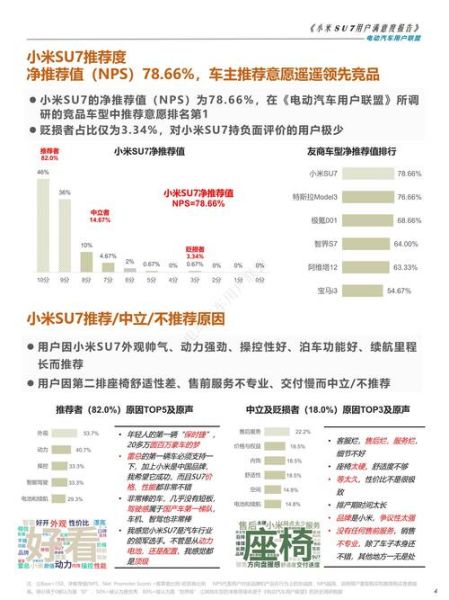 小米手机市场调查报告_小米手机用户画像分析-第1张图片-俊逸知识馆 小米手机市场调查报告_小米手机用户画像分析-第1张图片-俊逸知识馆