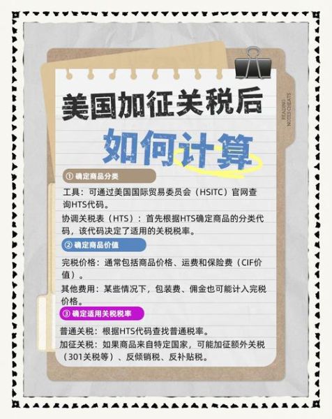 进口市场有哪些热门品类_如何降低进口关税成本-第3张图片-俊逸知识馆 进口市场有哪些热门品类_如何降低进口关税成本-第3张图片-俊逸知识馆