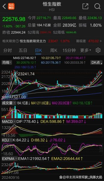 上港集团股票今日走势_上港集团股价为何波动-第1张图片-俊逸知识馆 上港集团股票今日走势_上港集团股价为何波动-第1张图片-俊逸知识馆