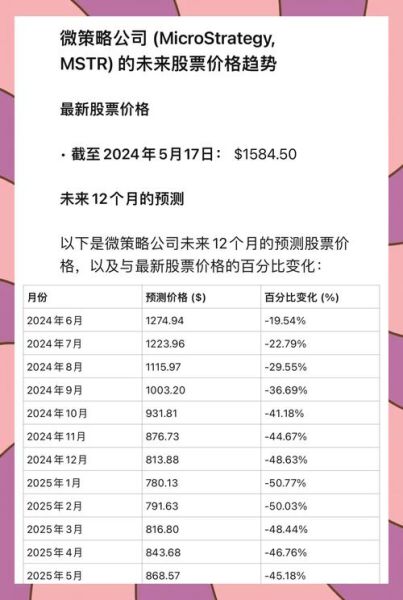 tel股票值得买吗_tel股票未来走势如何-第2张图片-俊逸知识馆 tel股票值得买吗_tel股票未来走势如何-第2张图片-俊逸知识馆