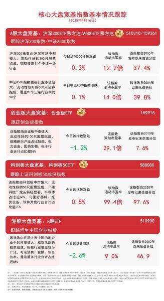 300440股票怎么样_值得长期投资吗-第2张图片-俊逸知识馆 300440股票怎么样_值得长期投资吗-第2张图片-俊逸知识馆