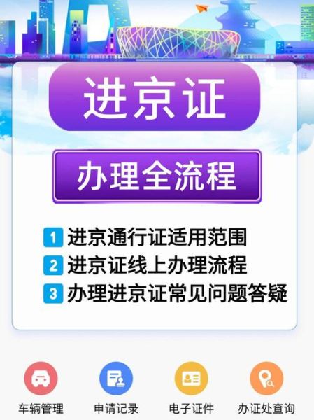 北京通行证怎么办理_北京通行证有效期多久-第1张图片-俊逸知识馆 北京通行证怎么办理_北京通行证有效期多久-第1张图片-俊逸知识馆