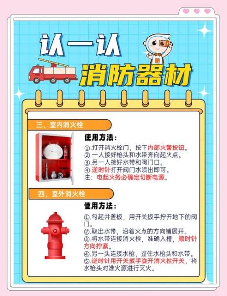 消防器材有哪些种类_消防设备怎么选-第2张图片-俊逸知识馆 消防器材有哪些种类_消防设备怎么选-第2张图片-俊逸知识馆