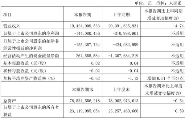 马钢股票今日行情_马钢股份还能买吗-第2张图片-俊逸知识馆 马钢股票今日行情_马钢股份还能买吗-第2张图片-俊逸知识馆