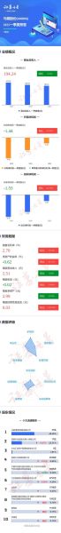 马钢股票今日行情_马钢股份还能买吗-第3张图片-俊逸知识馆 马钢股票今日行情_马钢股份还能买吗-第3张图片-俊逸知识馆