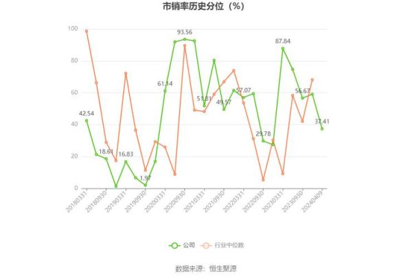 秀强股份股票怎么样_秀强股份未来走势分析-第1张图片-俊逸知识馆 秀强股份股票怎么样_秀强股份未来走势分析-第1张图片-俊逸知识馆