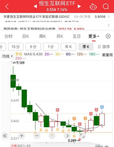 华中科技股票怎么样_未来走势如何-第2张图片-俊逸知识馆 华中科技股票怎么样_未来走势如何-第2张图片-俊逸知识馆