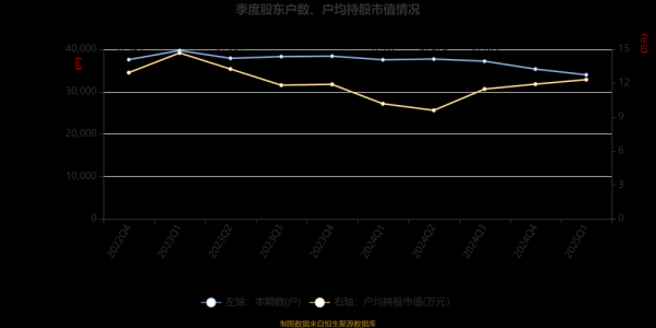 秀强股份股票怎么样_秀强股份未来走势分析-第2张图片-俊逸知识馆 秀强股份股票怎么样_秀强股份未来走势分析-第2张图片-俊逸知识馆