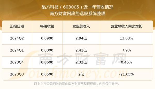 华中科技股票怎么样_未来走势如何-第3张图片-俊逸知识馆 华中科技股票怎么样_未来走势如何-第3张图片-俊逸知识馆