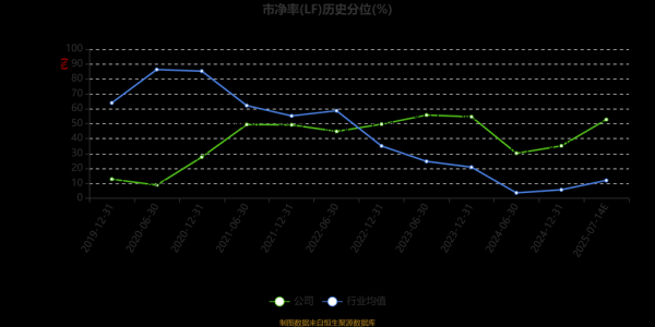 大湖股份股票值得买吗_大湖股份股票走势分析-第2张图片-俊逸知识馆 大湖股份股票值得买吗_大湖股份股票走势分析-第2张图片-俊逸知识馆