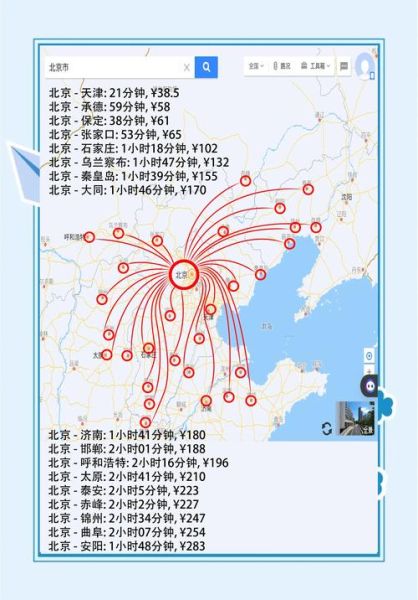 北京到石家庄多少公里_开车多久能到-第3张图片-俊逸知识馆