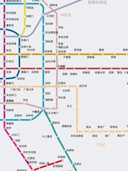 北京有轨电车线路有哪些_票价多少钱-第1张图片-俊逸知识馆
