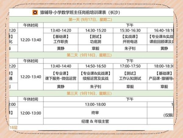 猿辅导工作怎么样_猿辅导待遇好吗-第2张图片-俊逸知识馆 猿辅导工作怎么样_猿辅导待遇好吗-第2张图片-俊逸知识馆