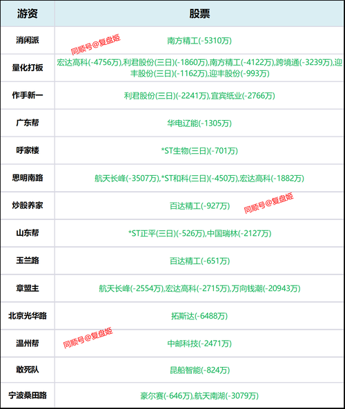 中航成飞股票值得买吗_中航成飞股票未来走势如何-第3张图片-俊逸知识馆 中航成飞股票值得买吗_中航成飞股票未来走势如何-第3张图片-俊逸知识馆