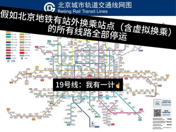 北京地铁线路图怎么看_换乘站有哪些-第1张图片-俊逸知识馆 北京地铁线路图怎么看_换乘站有哪些-第1张图片-俊逸知识馆