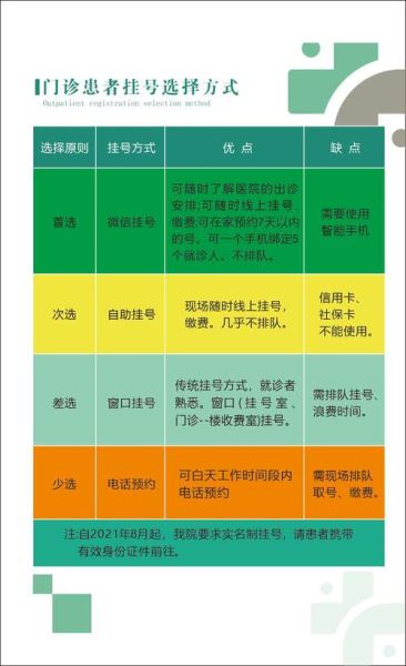 北京304医院挂号流程_北京304医院怎么预约-第1张图片-俊逸知识馆 北京304医院挂号流程_北京304医院怎么预约-第1张图片-俊逸知识馆
