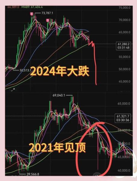 600063股票怎么样_600063未来走势预测-第3张图片-俊逸知识馆 600063股票怎么样_600063未来走势预测-第3张图片-俊逸知识馆