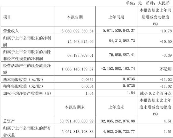 宁波建工股票怎么样_宁波建工股票值得长期持有吗-第1张图片-俊逸知识馆 宁波建工股票怎么样_宁波建工股票值得长期持有吗-第1张图片-俊逸知识馆