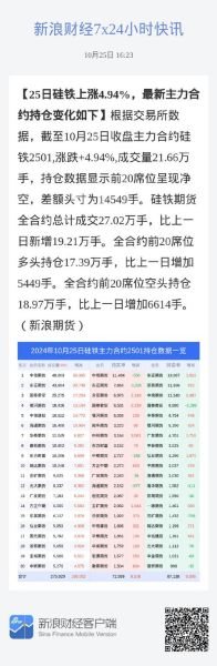 900948股票行情_现在还能买吗-第3张图片-俊逸知识馆 900948股票行情_现在还能买吗-第3张图片-俊逸知识馆