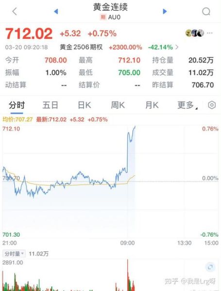 900948股票行情_现在还能买吗-第1张图片-俊逸知识馆 900948股票行情_现在还能买吗-第1张图片-俊逸知识馆