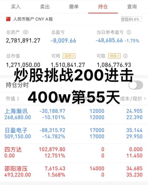 900948股票行情_现在还能买吗-第2张图片-俊逸知识馆 900948股票行情_现在还能买吗-第2张图片-俊逸知识馆