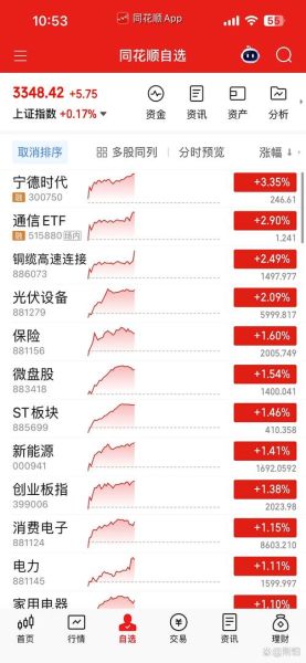 宁德新能源股票值得买吗_宁德新能源股票未来走势-第1张图片-俊逸知识馆 宁德新能源股票值得买吗_宁德新能源股票未来走势-第1张图片-俊逸知识馆