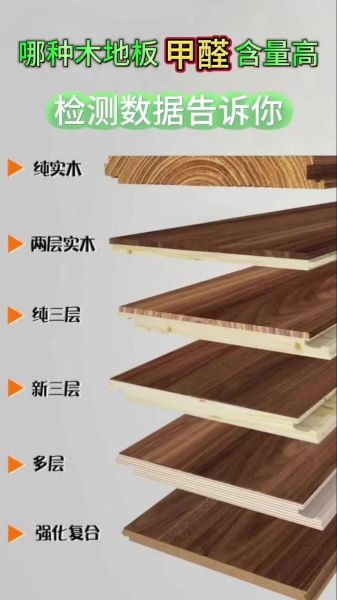 木地板多少钱一平_实木地板和强化地板哪个好-第3张图片-俊逸知识馆