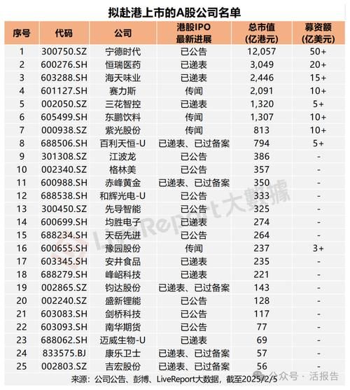 宁德新能源股票值得买吗_宁德新能源股票未来走势-第3张图片-俊逸知识馆 宁德新能源股票值得买吗_宁德新能源股票未来走势-第3张图片-俊逸知识馆