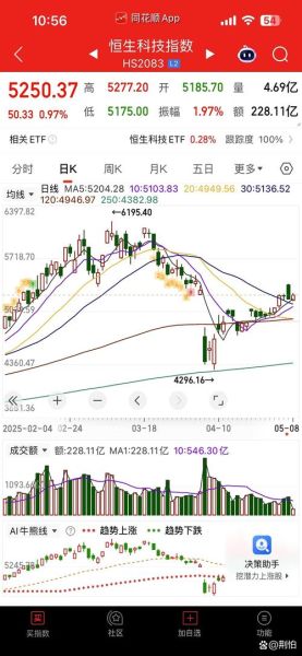 宁德新能源股票值得买吗_宁德新能源股票未来走势-第2张图片-俊逸知识馆 宁德新能源股票值得买吗_宁德新能源股票未来走势-第2张图片-俊逸知识馆