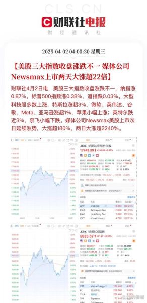 美国降息利好哪些股票_如何布局-第3张图片-俊逸知识馆 美国降息利好哪些股票_如何布局-第3张图片-俊逸知识馆