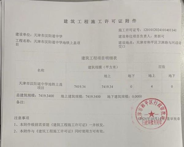 建筑工程造价怎么算_施工许可证多久能办下来-第1张图片-俊逸知识馆 建筑工程造价怎么算_施工许可证多久能办下来-第1张图片-俊逸知识馆