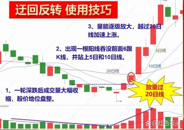 东方电子股票怎么样_东方电子股票未来走势-第1张图片-俊逸知识馆