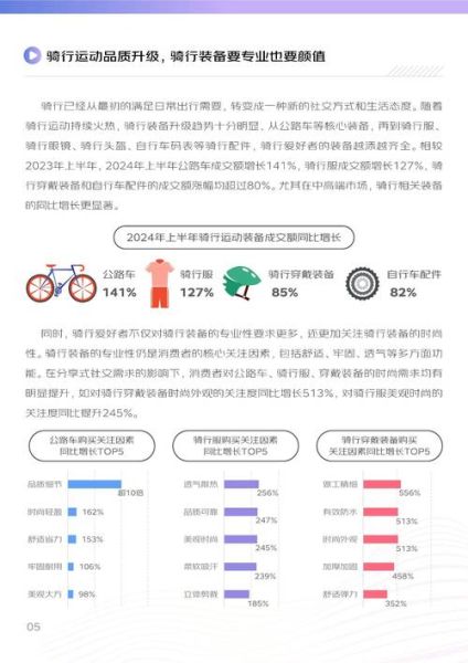 体育市场发展趋势_如何抓住体育营销红利-第1张图片-俊逸知识馆