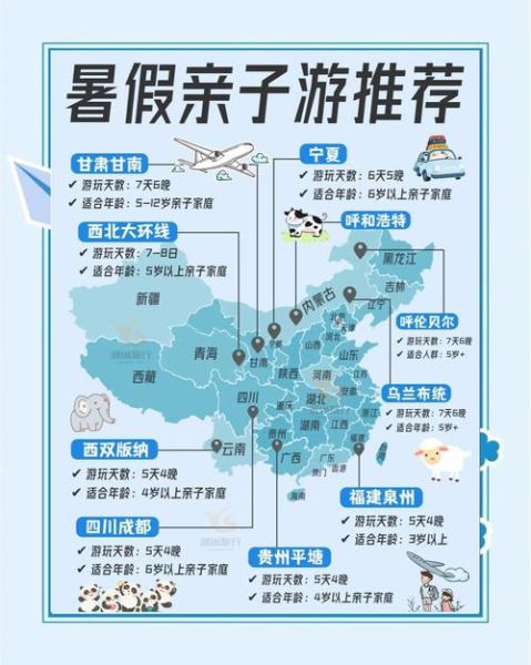 2024年国内亲子游去哪好_如何规划高性价比行程-第1张图片-俊逸知识馆