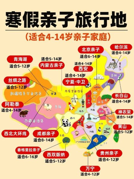 2024年国内亲子游去哪好_如何规划高性价比行程-第3张图片-俊逸知识馆