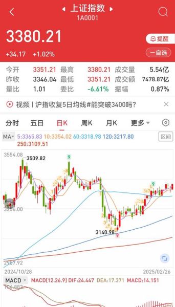 首钢股票今日行情_首钢股价为何持续下跌-第3张图片-俊逸知识馆 首钢股票今日行情_首钢股价为何持续下跌-第3张图片-俊逸知识馆