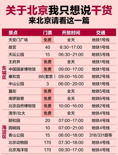 北京S1线票价多少钱_北京S1线首末班车时间-第3张图片-俊逸知识馆