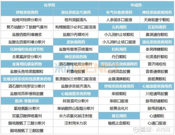 鲁南制药股票怎么样_鲁南制药上市时间-第2张图片-俊逸知识馆 鲁南制药股票怎么样_鲁南制药上市时间-第2张图片-俊逸知识馆